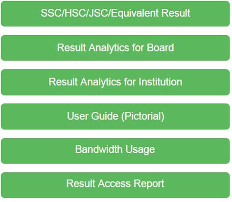 webbasedresult.bd|Results .